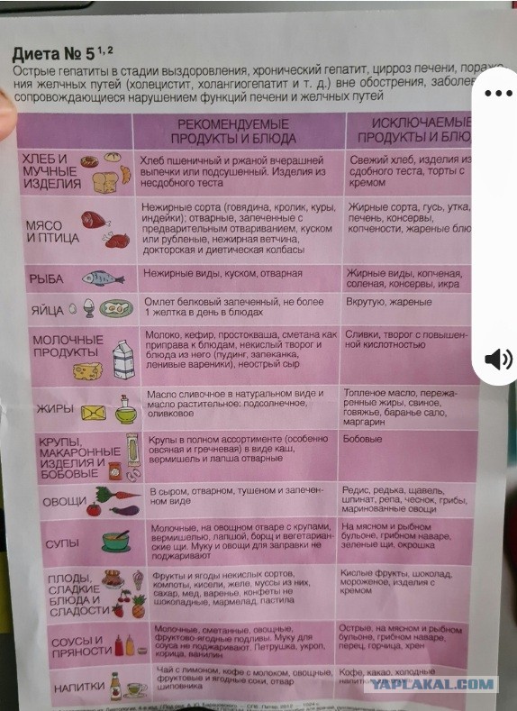 Пандемия. Коронавирус. Россия и мир. Последняя информация. Часть 23