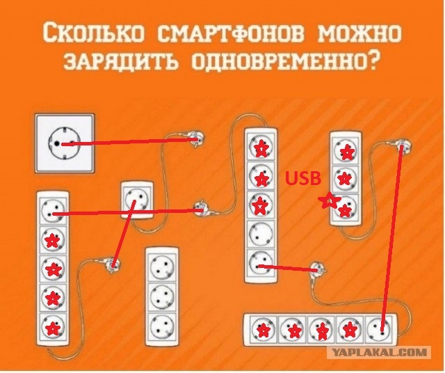 Так себе картинки 09.08.25