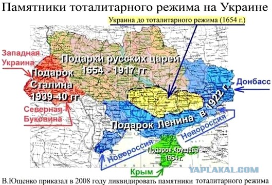 Как ликвидировали Бандеру