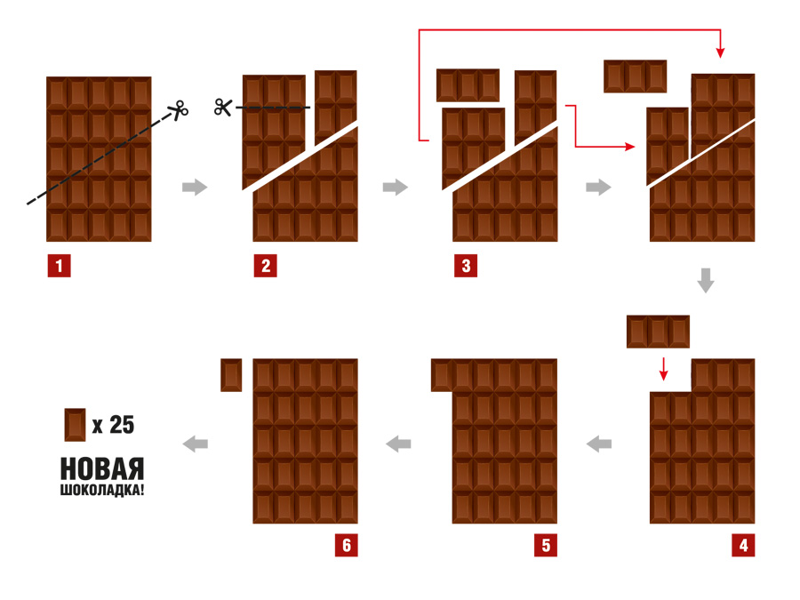 1 кусочек шоколада. Бесконечная шоколадка схема Альпен Гольд. Бесконечная шоколадка 3x5. Бесконечная шоколадка схема 3 на 5. Фокус с шоколадкой схема 3 на 5.