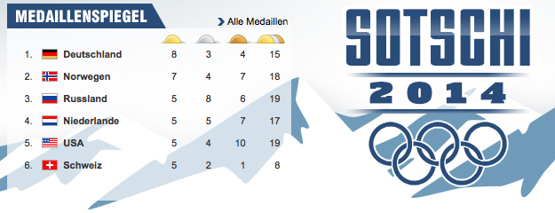 А так не лучше?