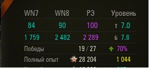 Wargaming 15