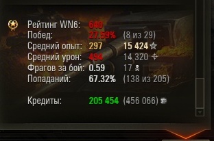 Wargaming 16