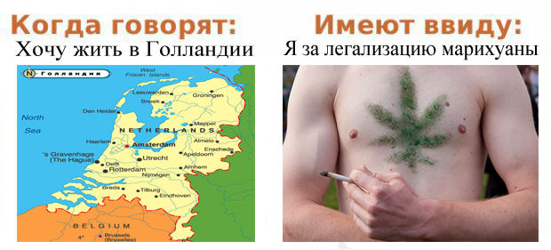 Что имеют в виду люди,
