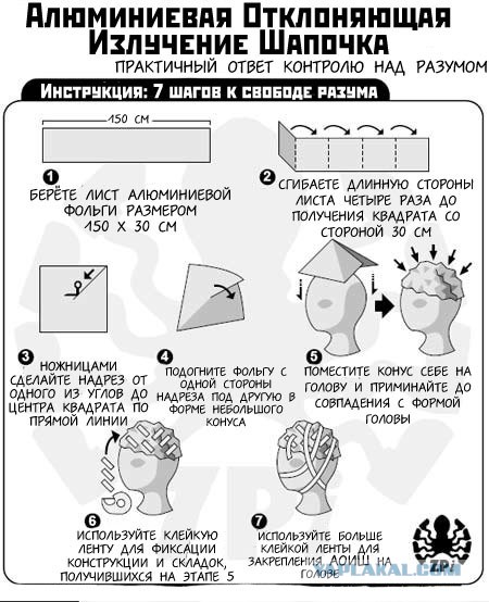 Когда не станет Калифорнии