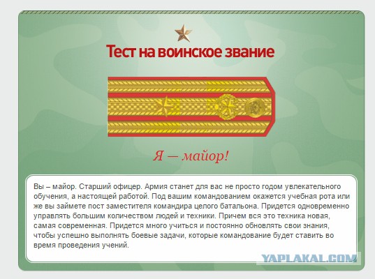 Какое у вас звание? Тест от министерства обороны)