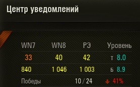 Wargaming 39