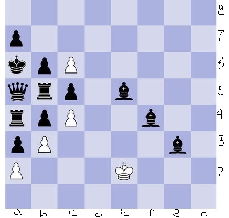 Сможете ли вы решить шахматную задачу, с которой не может справиться компьютер?