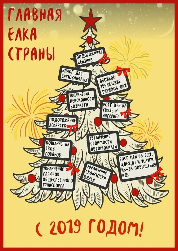 Новогоднее обращение уважаемого Президента России Владимира Путина 2019