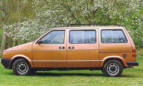 Игра на ЯПе: Угадай АВТО-2
