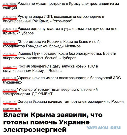 На Украине назвали дату отключения от российской энергосистемы