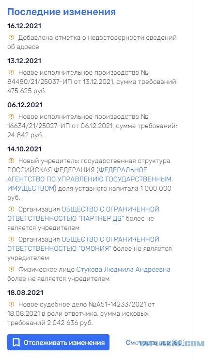 У депутата-единоросса конфисковали бизнес на миллиарды рублей