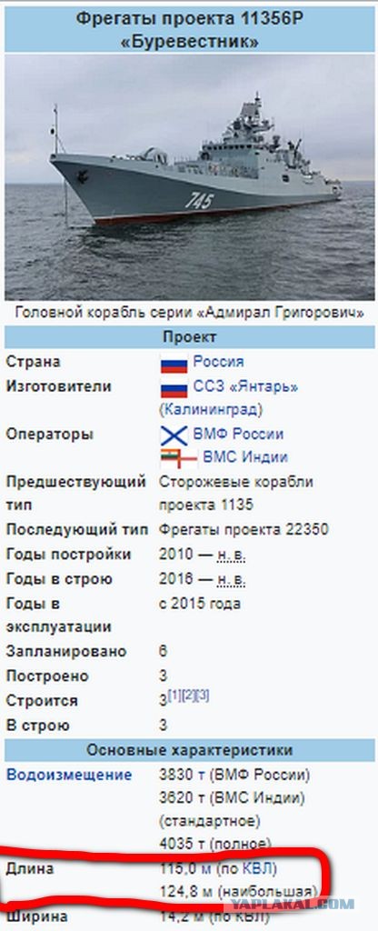 Власти Италии арестовали 140‑метровую яхту «Шехерезада»
