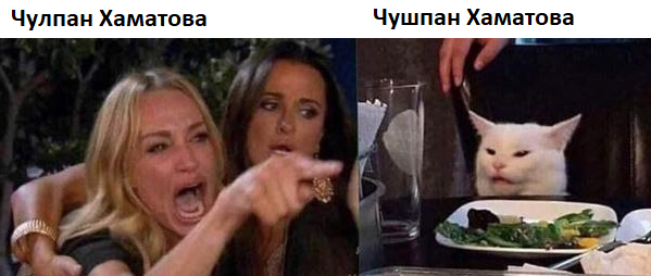 Актуальное