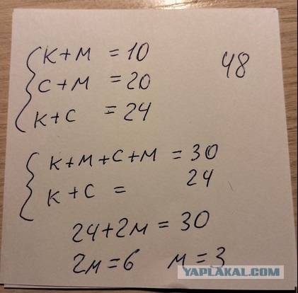 Так себе картинки 31.03.24