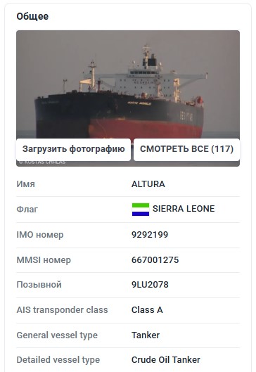 Срочно продам "горящие путёвки" в Турцию