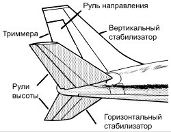 Пилот FlyDubai является индийцем. Новый поворот истории