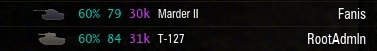 Wargaming 15