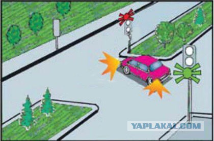 Как должен поступить водитель синего авто?