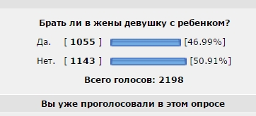 А**евшие бабы