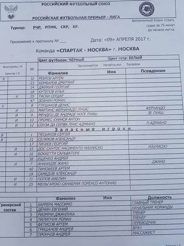 Футбол Чемпионат России 2016-17. Кубок России,РФПЛ,ФНЛ. Часть 12