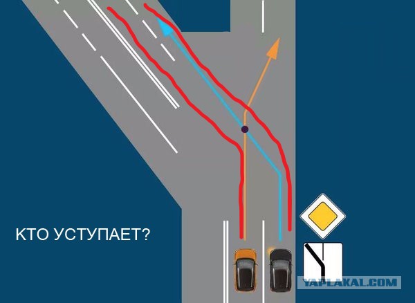 Кто уступает?