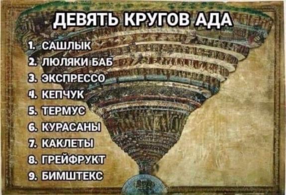 Ещё раз о грамотности
