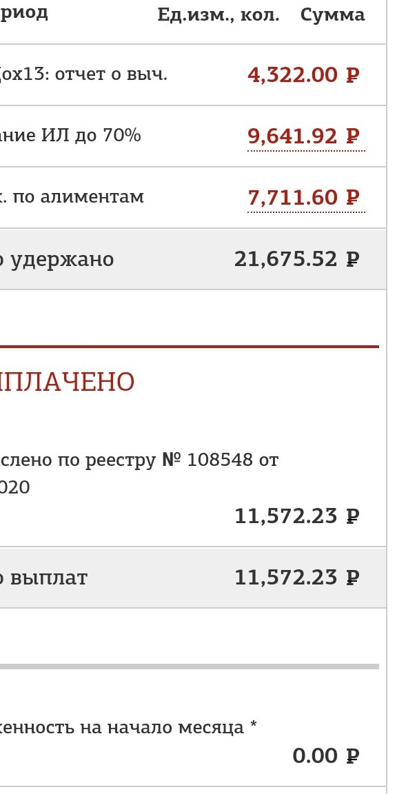 Несколько слов о зарплате или размышление на тему – причем тут доллар, если зарплата в рублях
