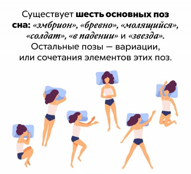Факты. Просто факты 3
