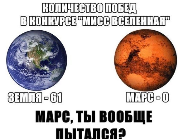 Нуштош 11.06.2023