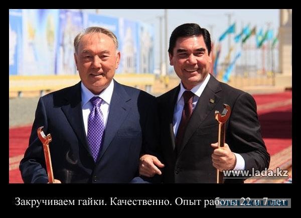 Всё о Туркменистане