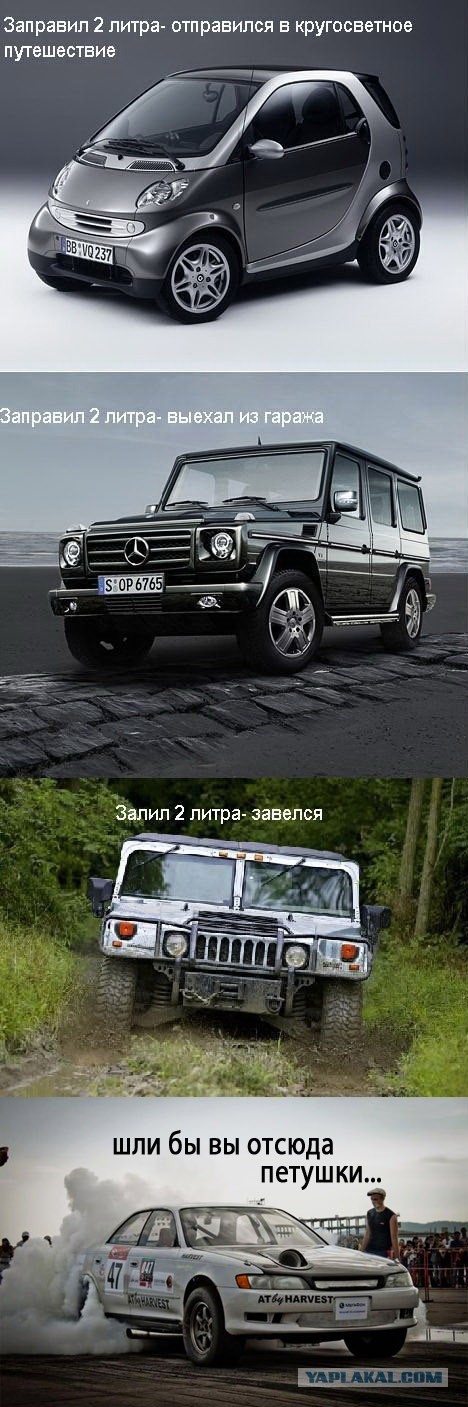 Размер имеет значение