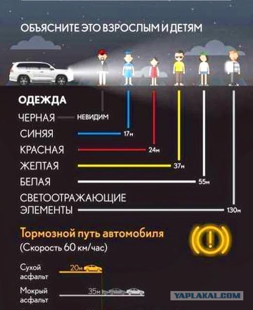 О мужчинах.