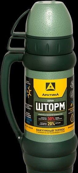 Помогите выбрать термос