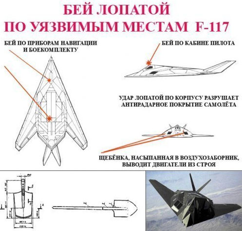 За Россией не угнаться по части военной техники