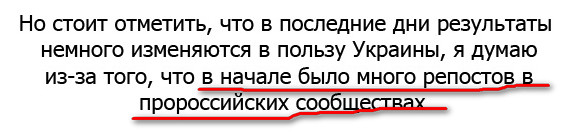 Голосование Юго-Востока Украины