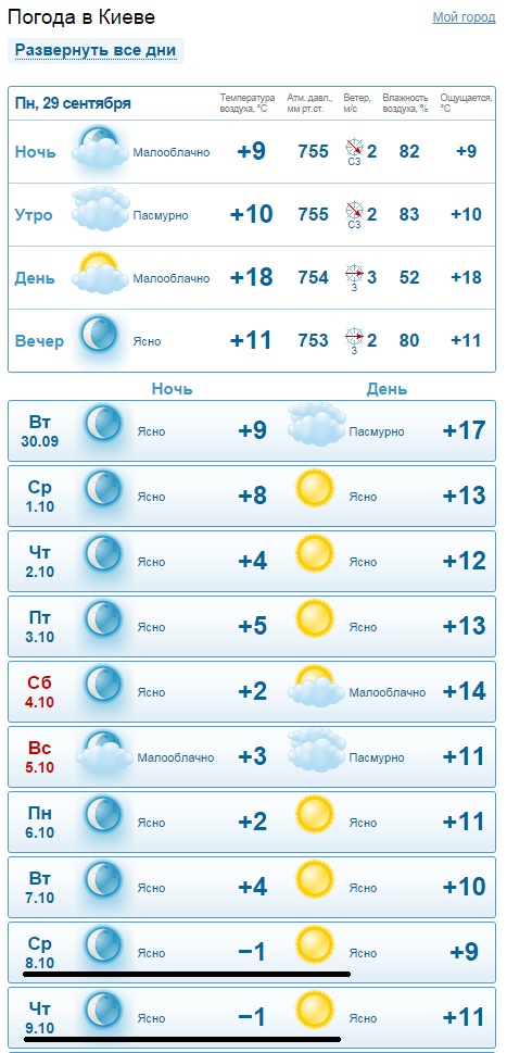 На Украине обнаружено приближение генерала Мороза