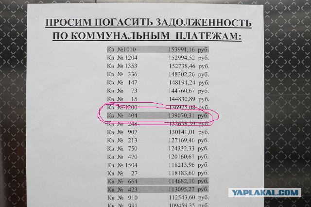 Позорный список...