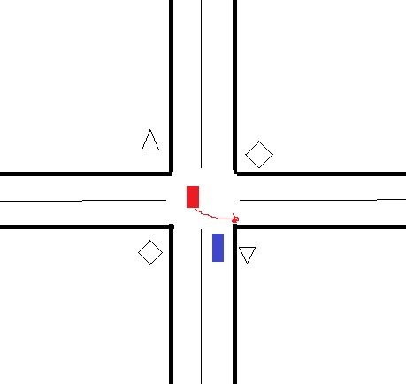 Проезд перекрестка