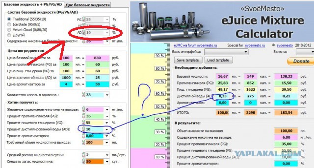 Вся правда об электронных сигаретах