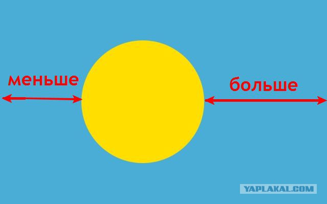 Новая резолюция ООН