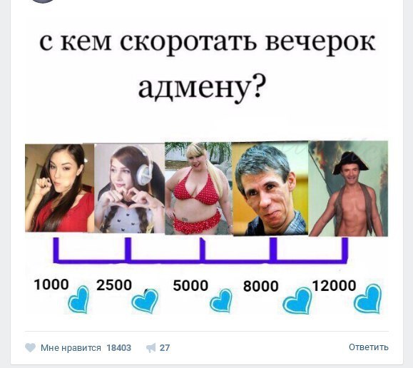 Ужасы и приколы из соцсетей 18+