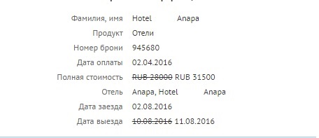 Российские курорты может погубить жадность
