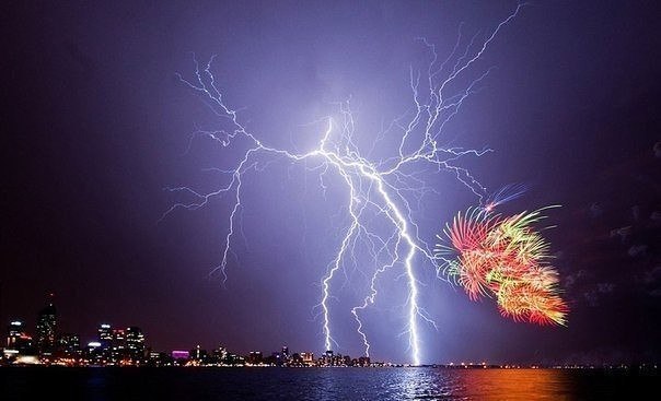 Моменты, запечатлённые на фото и просто позитив 5
