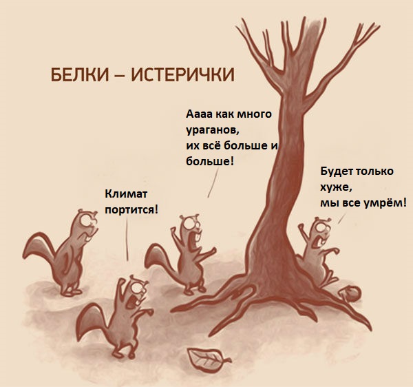 Ураган «Ирма» может достичь невероятной 5-й категории и обрушится на США