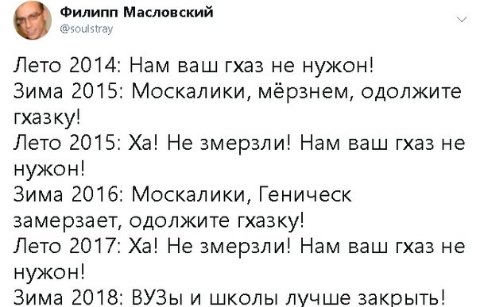 «Газпром» объявил о разрыве контрактов с «Нафтогазом»