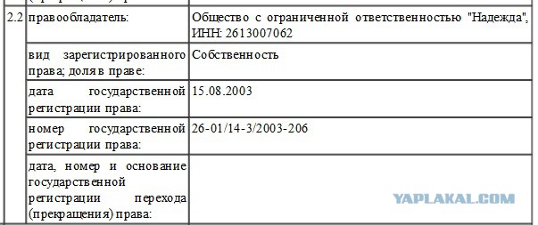 Продаю Жилой дом, бывшее Общежитие