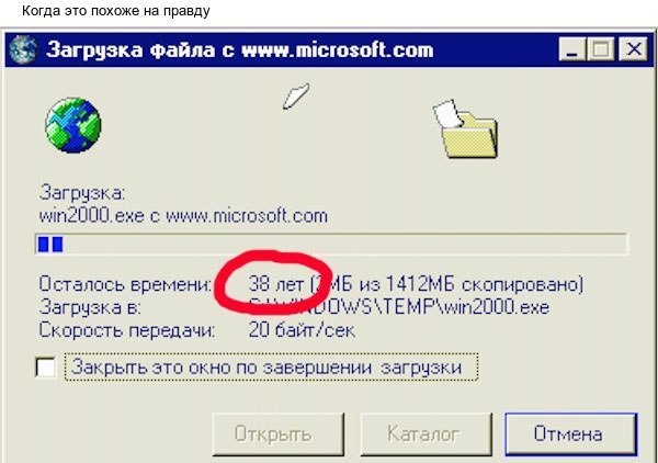 Как выходили в интернет в начале двухтысячных