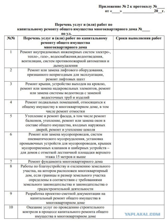 По поводу оплаты статьи "Капитальный ремонт"