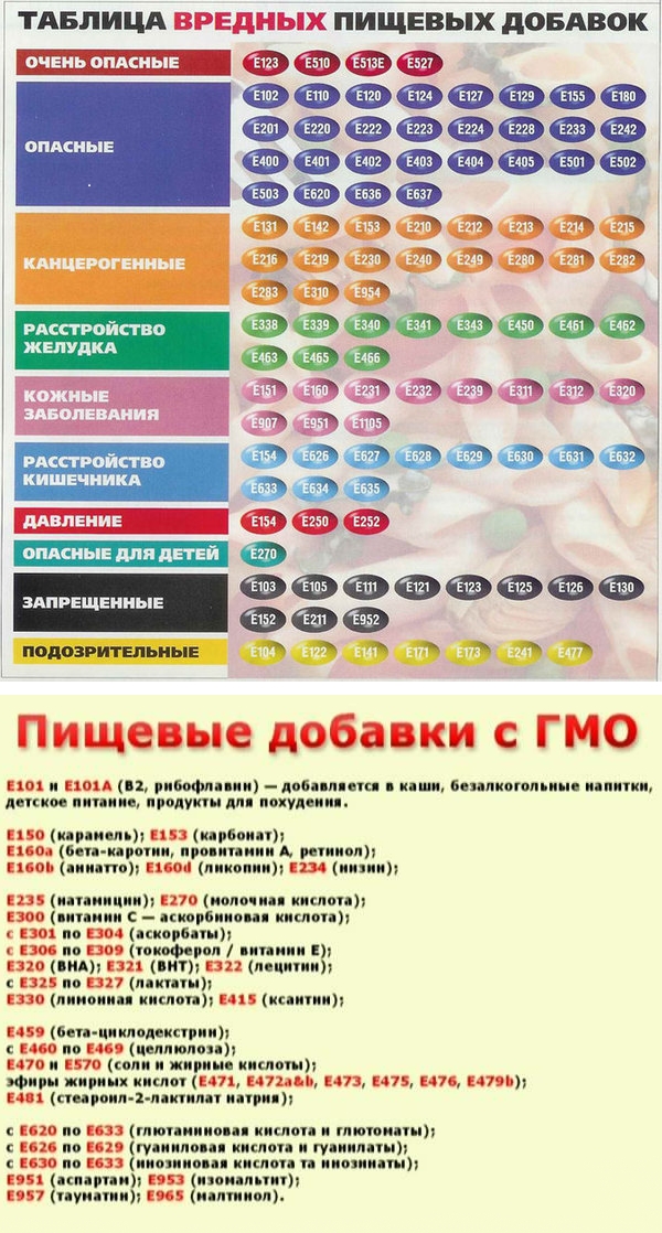 Пейте ОХЛАЖДЁННЫМ!